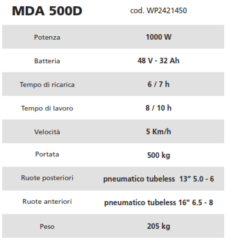 MOTOCARRIOLA ELETTRICA MDA500D  W-I