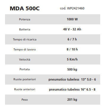 MOTOCARRIOLA ELETTRICA MDA500C  W-I