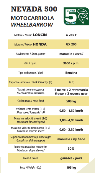 MOTOCARRIOLA BENZINA NEVADA 500  MOTORE LONCIN
