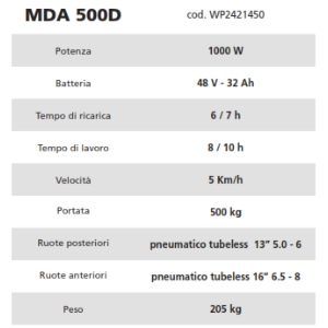 MOTOCARRIOLA ELETTRICA MDA500D  W-I